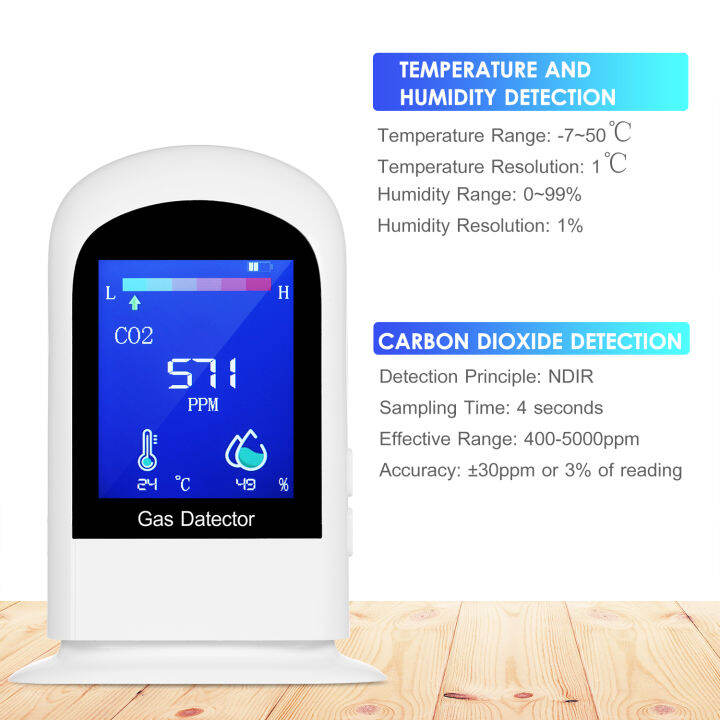 rechargeable-carbon-dioxide-detector-portable-lcd-digital-co2-meter-carbon-dioxide-tester-temperature-amp-humidity-meter-co2-rh-temp-3-in-1-air-quality-detector