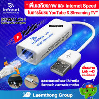 infosat lan-1 usb/lan adaptor สำหรับ hd q168 / e168 (สาย เพื่อต่อlan เชื่อม internet)