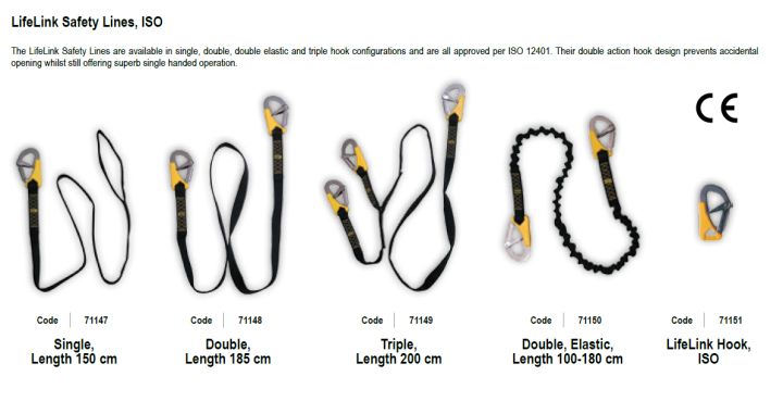 เชือกเซฟตี้-เชือกกันตก-เชือกนิรภัย-เชือกปีนเขา-มาตรฐานiso-lifelink-safety-line-iso