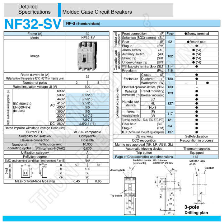 mitsubishi-รุ่น-nf32sv-3p-10a-5ka-380v-เบรกเกอร์ตรามิตซูบิชิ-มิตซูบิชิ-เบรกเกอร์-3-เฟส-breaker-nf32-sv-ธันไฟฟ้า