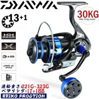 เทียบเคียง SHIMANO ปั่นรีลอุปกรณ์ตกปลา40กิโลกรัมสูงสุดลากพลังงานรอกตกปลาน้ำเค็ม17 + 1BB เครื่อง Pancing Shimano ความเร็วสูงปั่นรีลคันเบ็ดล่อความเร็วสูงล่อตกปลา