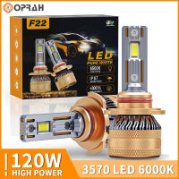 ✅หลอดไฟ F22แสงสีขาว120W 20000LM สว่างมาก LED แคนบัส H1 H7 H11 HB3 9005 HB4 9006ไฟติดรถยนต์6000K หลอดไฟไฟหน้ารถอัตโนมัติไฟหน้าไฟสูงแสงสีขาวรับประกัน1ปี