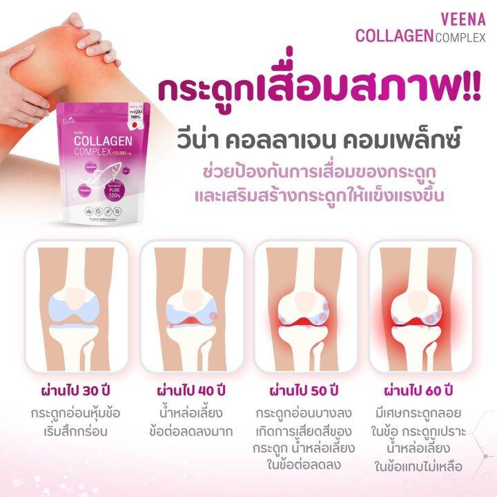 สินค้ามาใหม่-veena-collagen-complex-วีน่า-คอลลาเจน-คอมเพล็กซ์-เป็นคอลลาเจนไดเปปไทด์และไตรเปปไทด์คอลลาเจนนำเข้าจากญี่ปุ่นชงง่ายละลายไว-ไม่คาว