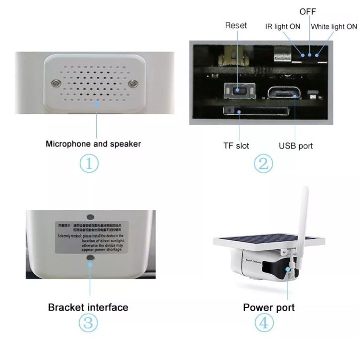 กล้อง-ip66-camera-solar-กันน้ำ-2-ล้าน-wifi-รุ่น-yn88