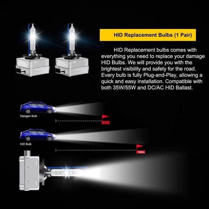 2x-d1s-d2s-d3s-d4s-hid-kit-xenon-mentol-lampu-kereta-d1r-d2r-d3r-d4r-4300k-6000k-8000k-cahaya-12v-35w-headlamp-untuk-bmw-benz-lamp