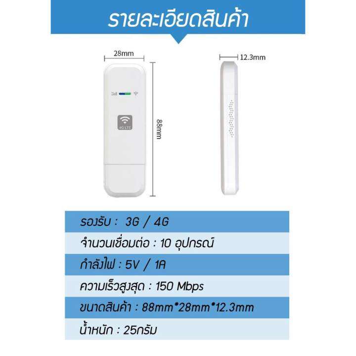 4g-5g-lte-ใส่ซิมปล่อยสัญญาณ-wifi-แรง-ไกล-สเถียร-ใช้ดีทั้ง-ซิมทรู-ais-dtac-สูงสุด-150mbps