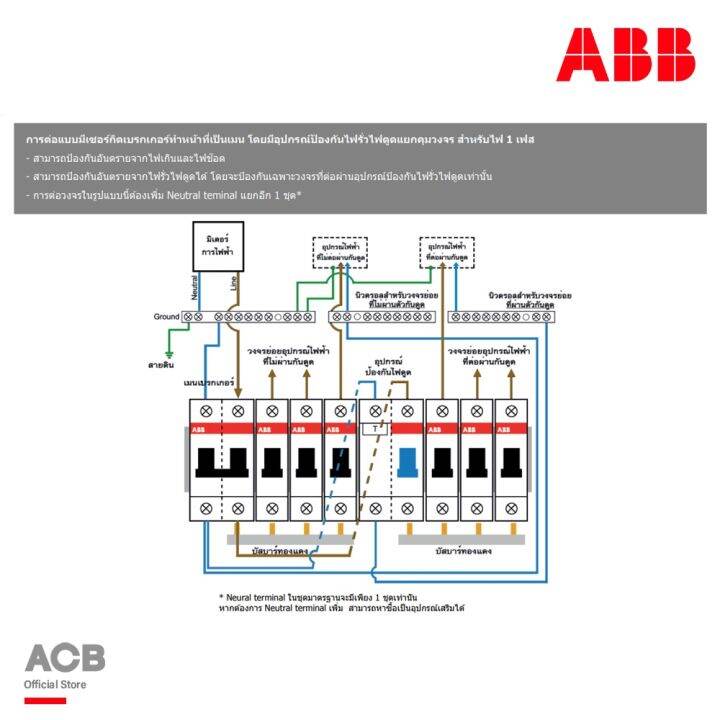 โปรโมชั่น-คุ้มค่า-abb-sh201-c25-ลูกย่อยเซอร์กิตเบรกเกอร์-25-แอมป์-1-โพล-6ka-abb-system-m-pro-25a-mcb-1p-breaking-capacity-6-ka-ราคาสุดคุ้ม-เบรค-เกอร์-ชุด-เบรก-เกอร์-วงจร-เบรก-เกอร์-เบรก-เกอร์-60a