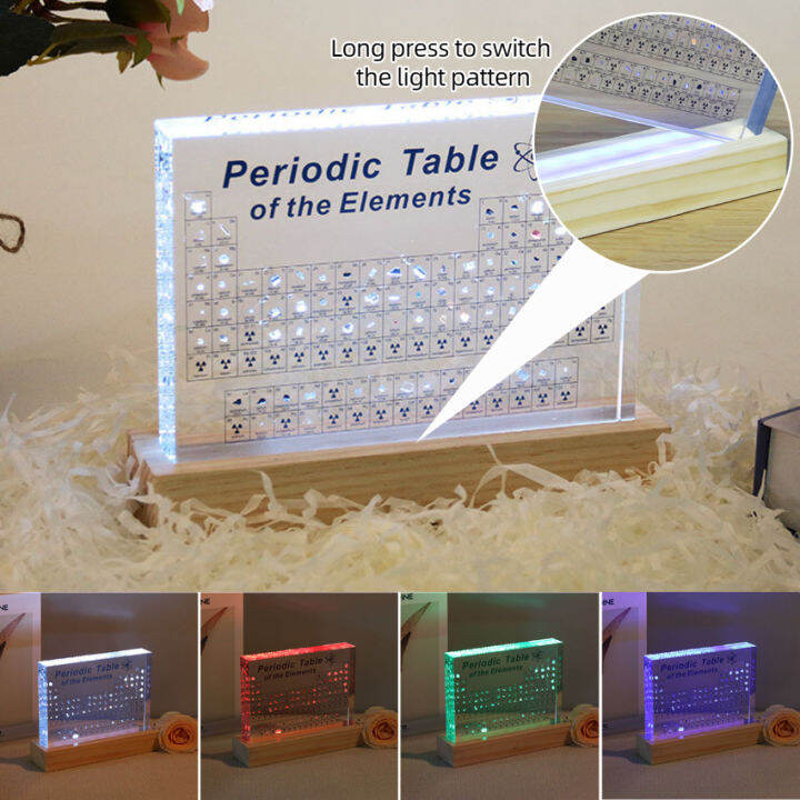 Periodic Table With Real Elements Samples Inside, Acrylic Periodic Display With Elements