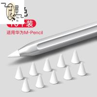 ชุดหัวปากกาไฟเบอร์2 Set Pulpen รุ่นที่สองเหมาะสำหรับ Mao Mo Maad11ปากกาสไตลัสแบบแบนชุดป้องกันหัวปากกาไร้ Set Pulpen ไม่ปากกามีปลอกกระดาษสัมผัสฟิลด์