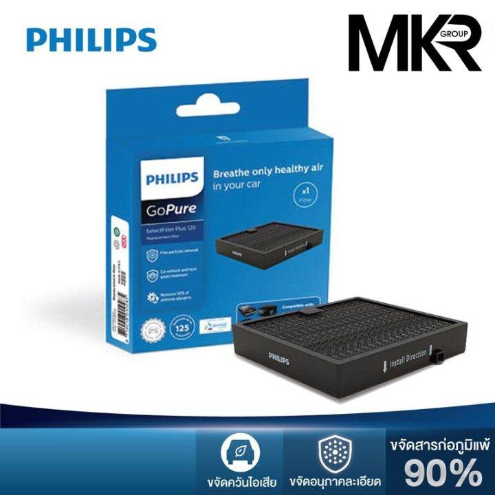 philips-gopure-selectfilter-plus-120-แผ่นกรองสำรองสำหรับเครื่องฟอกอากาศในรถ-กรอง-pm2-5-ได้