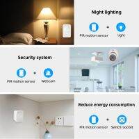 SMATRUL Smart Tuya WiFi PIR Motion Detector Human Detection Infrared Sensor Remote Control by Phone