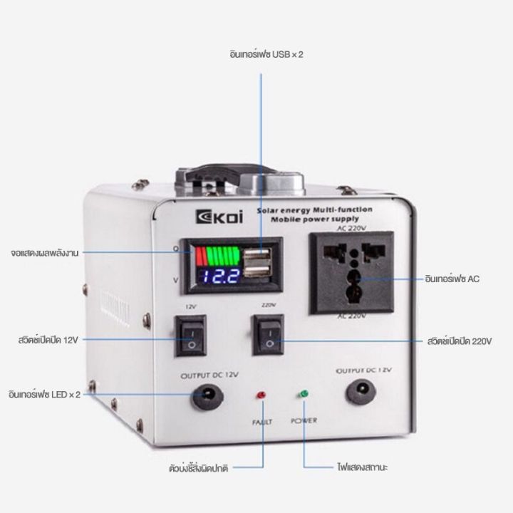 โฮสต์-แผงโซลาร์เซลล์-10w-เครื่องปั่นไฟ220v-คลื่นไซน์ดัดแปลง-แหล่งจ่ายไฟกลางแจ้ง-แบบพกพา-การชาร์จพลังงานแสงอาทิตย์-ธนาค-โฮสต์-แผงโซลาร์เซลล์-10w-เครื่องปั่นไฟ220v-คลื่นไซน์ดัดแปลง-แหล่งจ่ายไฟกลางแจ้ง-แ