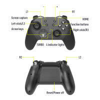 ไร้สายบลูทูธ-ตัวควบคุมที่ใช้ร่วมกันได้ Gamepad กับการสั่นสะเทือน6-Axis Somatoประสาทสัมผัส Switch Pro เกมมือจับจอยสติ๊ก