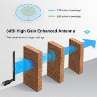 USB3.0 WiFi 6อะแดปเตอร์ Dual Band 5GHz 2.4GHz การ์ดเน็ตเวิร์ก1800Mbps ตัวส่งสัญญาณภาพและเสียงอุปกรณ์มีเดียความเร็วสูงการ์ดเน็ตเวิร์คสำหรับแล็ปท็อปเดสก์ท็อป LWK3825อินเตอร์เฟซเครือข่าย