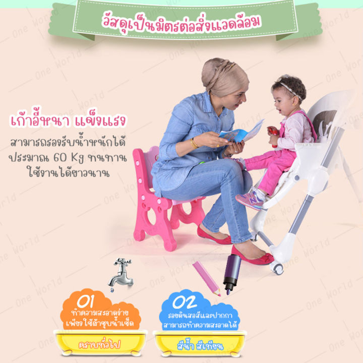 โต๊ะเขียนหนังสือเด็ก-โต๊ะabc-ชุดโต๊ะเรียนหนังสือพร้อมเก้าอี้นั่ง-โต๊ะ-นักเรียน-เด็ก-อนุบาล-เฟอร์นิเจอร์เด็ก-ปรับระดับสูงต่ำได้ตามวัย