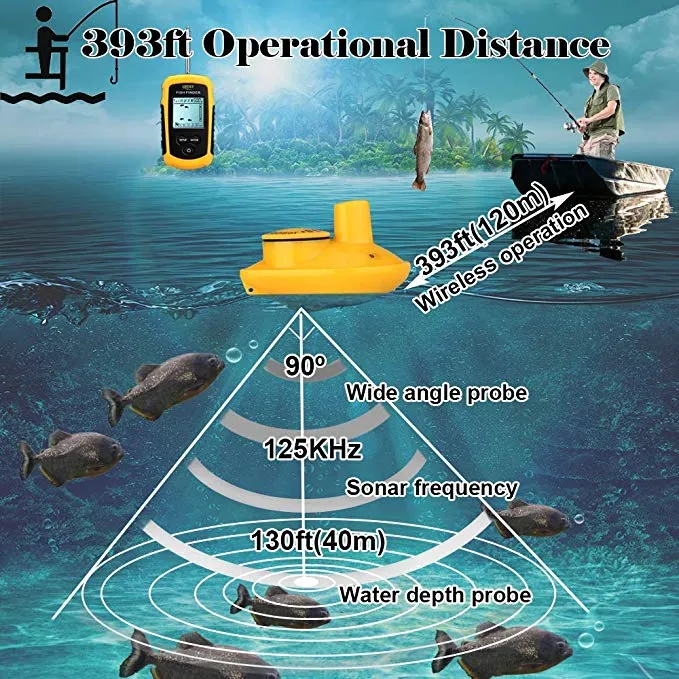 Fish Finder for Boat Fishing Wireless Sonar Sensor Fishing Sounder