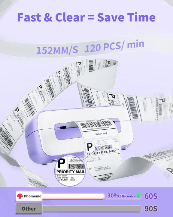 phomemo-เครื่องพิมพ์ฉลาก152mm-s-เครื่องปริ้นตราด้วยความร้อนเครื่องพิมพ์ฉลาก4x-6ฉลากจัดส่งสินค้าเครื่องพิมพ์ฉลาก-pm-246s-สำหรับการเชื่อมต่อธุรกิจ-usb-ขนาดเล็ก