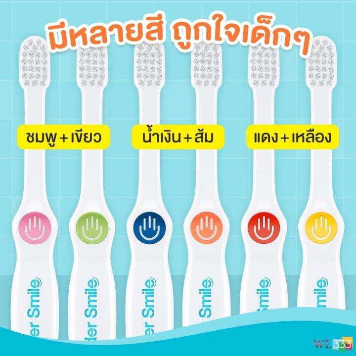 ยาสีฟันแถมแปรงสีฟัน-วันเดอร์สมายคิดส์-wonder-smile-kids-สำหรับเด็กเล็ก-3-6ปี-และสำหรับเด็กโต-6-12ปี-ส่งฟรี