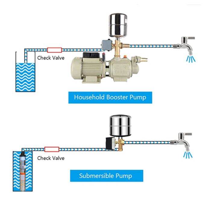 Water Pump Controller Automatic ABS Metal 110V 230V 380V Corrosion