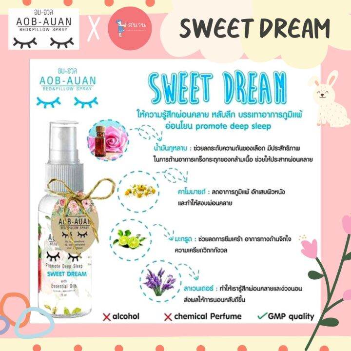 สเปรย์นอนหลับ-ผ่อนคลาย-สเปรย์อโรม่าฉีดหมอน-อบอวล-aroma-sleep-spray-สเปรย์ฉีดหมอน-ตัวช่วยคนหลับยาก-สกัดจากธรรมชาติ-ผ่อนคลายเหมือนอยู่ในสปา