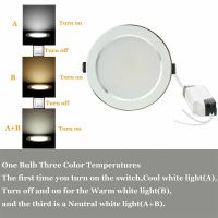 5Pcs 3สีใน1โคมไฟ LED โคมเพดาน3W-18W Cool Neutral Warm White Spotlight โคมไฟ110V 220V