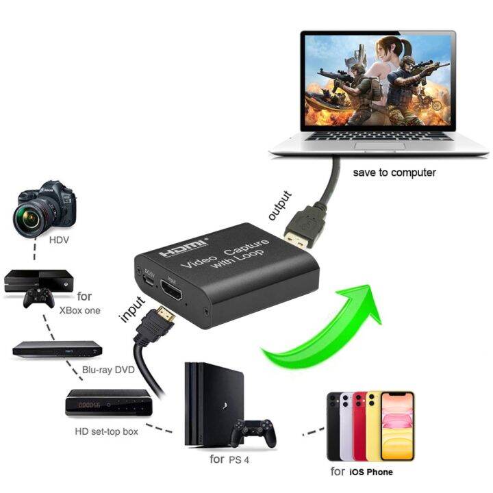 usb2-0-4k-1080p-hdmi-compatible-craphics-capture-card-with-loop-output-grabber-phone-for-ps4-game-recording-video-capture-adapters-cables