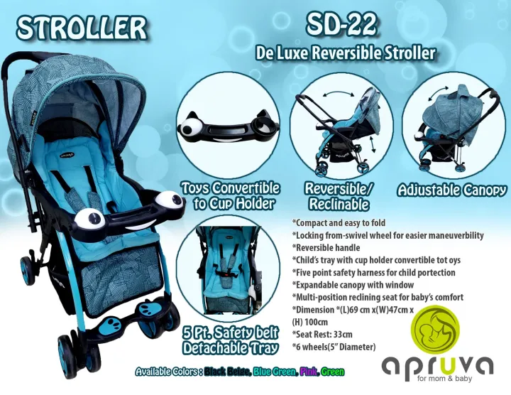 Apruva Folding Deluxe Baby Stroller with Reversible Handle Blue Green