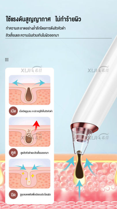 เครื่องดูดสิวเสี้ยน-เครื่องกำจัดสิวหัวดำ-ทำความสะอาดสิ่งสกปรกที่อุดตันรูขุมขนบริเวรจมูก-เครื่องดูแลผิวหน้า-ปรับได้-3-ระดับ