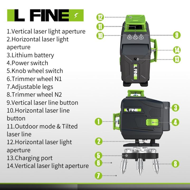 เส้น-lfine16-4d-ระดับเลเซอร์แสงสีเขียวปรับระดับ360ลำแสงสีเขียวแนวนอนและแนวตั้งลำแสงสีเขียวปลั๊กแบบเลเซอร์ทรงพลัง