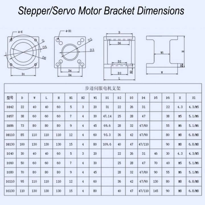 57-86-110-130-stepping-servo-machine-support-seat-motor-seat-transmission-precision-ball-screw-bearing-seat-motor-fixing-seat