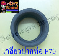 เกลียวปากท่อ (น็อตปากท่อ) F70 (003915)