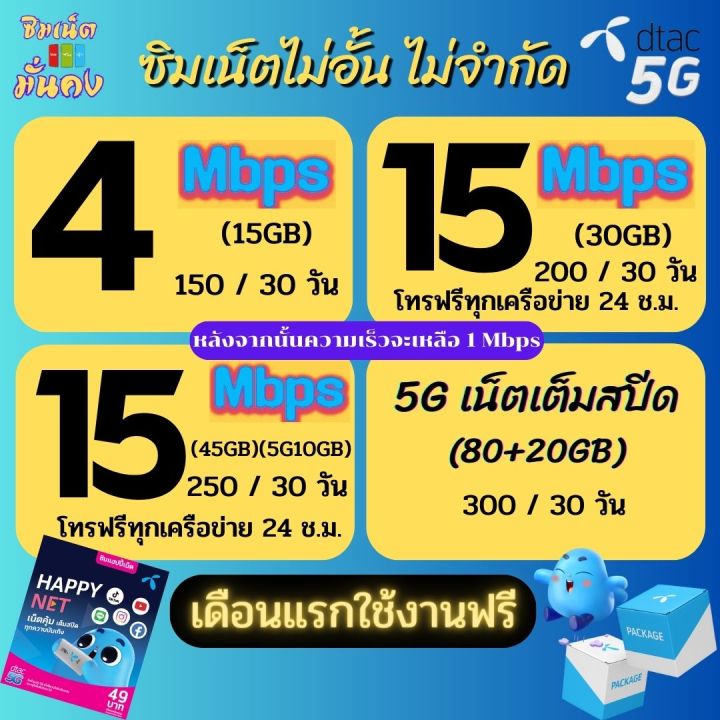 ใช้ฟรีเดือนแรก-ซิมเทพ-dtac-ความเร็ว-4-30-mbps-โทรฟรีทุกเครือข่าย-wifi