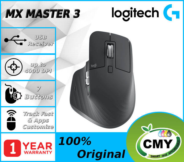 Logitech Mx Master 3 Advanced Wireless Mouse Ultrafast Scrolling