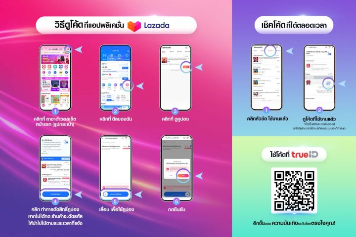 e-voucher-trueid-ทรูไอดีพลัส-โค้ดรับชม-1-ปี-ส่งโค้ดผ่านลาซาด้าวอลเล็ต-อ่านรายละเอียดที่เงื่อนไข-สินค้าไม่คืนเงิน