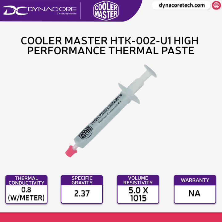 Cooler Master HTK002U1GP Thermally conductive paste 4.18 W/mK 2 g