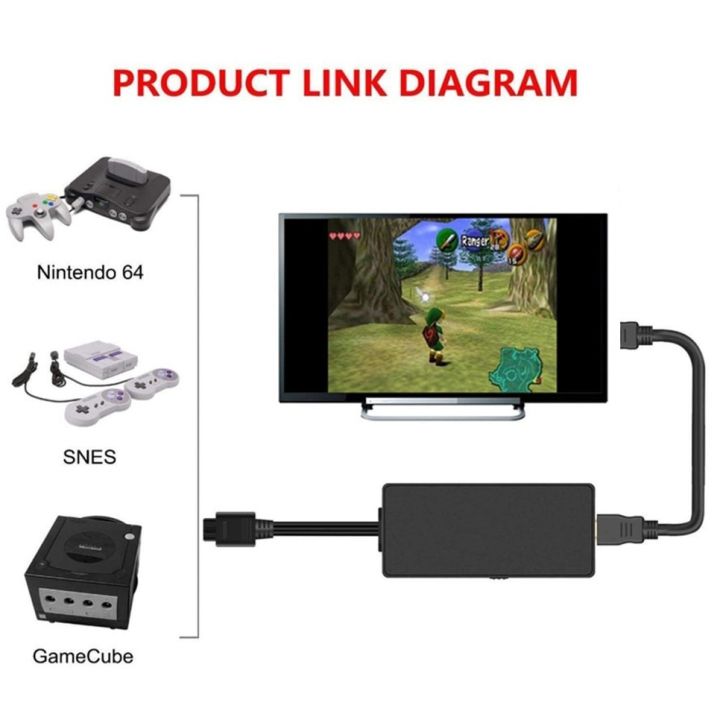 bggqgg-hd-n64ไปยังตัวแปลง-hdmi-hd-link-สายสำหรับ-n64-เกมคิวบ์-snes-ปลั๊กแอนด์เพลย์1080p-nintendo-64-to-hdmi-converte