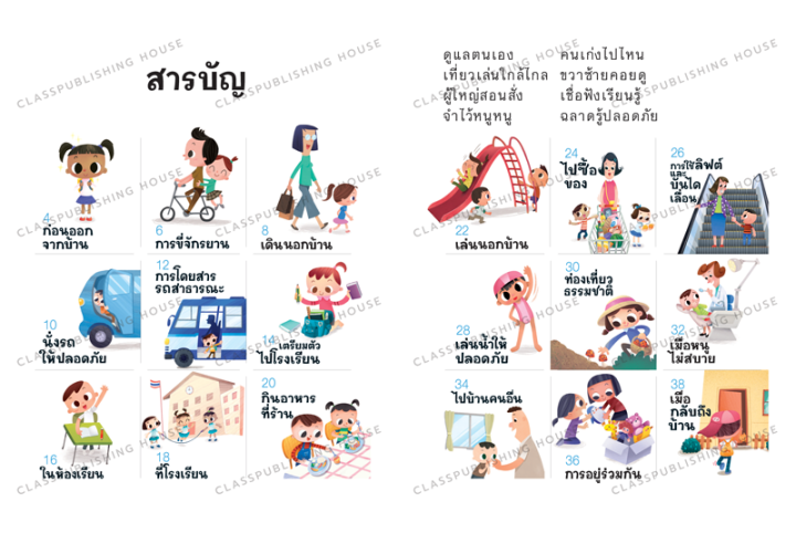 ห้องเรียน-หนังสือเด็ก-ฉลาดรู้ดูแลตนเองนอกบ้าน-ฝึกให้เด็กดูแลตนเองได้-มีมารยาท-และรู้วิธีอยู่ร่วมกับผู้อื่น