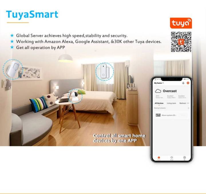 กันขโมยบ้าน-แจ้งเตือนผ่่านแอป-ใช้งานง่าย-smart-home-gsm-wifi-alarm-system