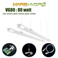 [ส่งฟรี]Mars Hydro VG80 LED Grow Lights For Seedling, Vegetative, and Cloning Mars hydro Led for cloning ไฟโคลนนิ่ง-ใบ