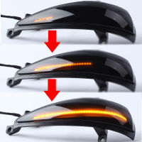 Left &amp; Right Dynamic Led Side Wing Mirrors Turn Signal Light Indicator Lamp for Honda Civic MK8 Type-S Type-R FN 1 2 3 FK 1 2 3