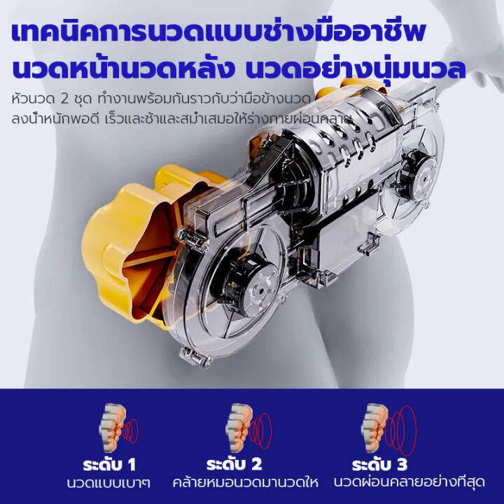 jinkairui-หมอนนวดสารพัดประโยชน์-หมอนนวด-นวดคอ-หลัง-เบาะนวดไฟฟ้า-เบาะนวดอเนกประสงค์-เครื่องนวดตัว