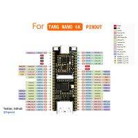 For Sipeed Tang Nano 4K GW1NSR-LV4C Cortex-M3 Gaoyun FPGA GoAI Development Board -Compatible+OV2640 Camera