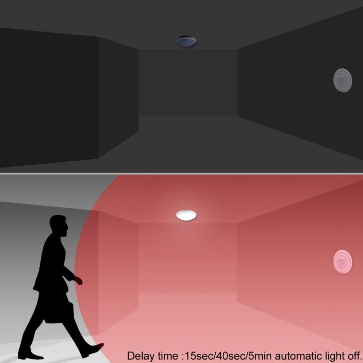 สวิตช์ตัวตรวจจับแบบอินฟาเรดเซ็นเซอร์ความเคลื่อนไหวอินฟราเรด-pir-แสงปรับเวลาล่าช้าได้เปิดปิดอัตโนมัติ110v-220v-ac-โคมไฟอินดักชั่นร่างกายมนุษย์