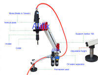 เครื่องต๊าปเกลียว คันโยก M3-M12