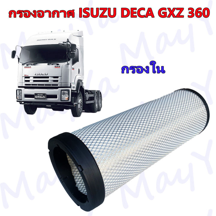 กรองอากาศเครื่อง-กรองนอกและกรองใน-isuzu-deca-gxz360-หัวลาก-รถพ่วง-อีซูซุ