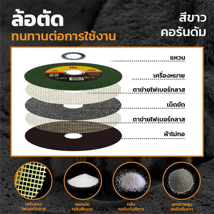 ใบตัดเหล็ก-4-นิ้ว-1-กล่อง-100-ใบ-ตัดสแตนเลส-สเตนเลส-jyh-4-นิ้ว-107-mm-1-2-มิล-ใย-2-ชั้น-ใพอดี-เครื่องเจียร-เครื่องเจียรไฟฟ้า-หินเจียร-ลูกหมู-4-นิ้ว-metal-cutting-disc-angle-grinder-grinding-wheel-stai