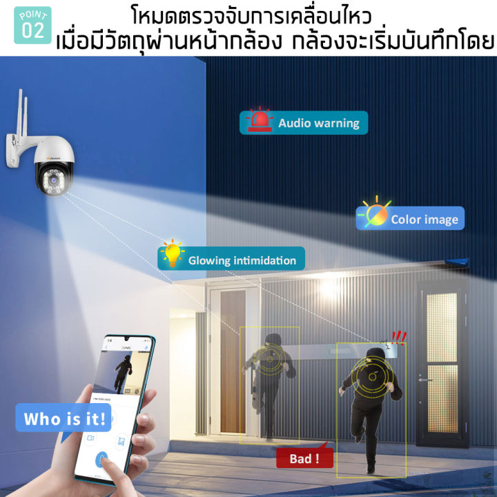 กล้องวงจรปิด-มีภาษาไทย-3ล้านพิเซล-hd-2560p-ip-camera-กล้องรักษาความปลอดภัย-กล้องวงจรปิด-wifi-มีไฟแสงสว่าง-กล้องไร้สาย-app-v380ภาษาไทย-ติดตั้งง่าย