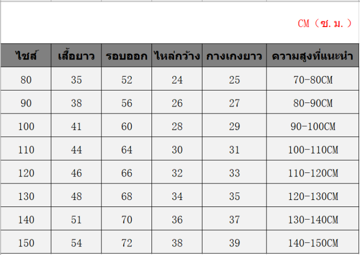 2023-new-kiss-baby-ชุดเสื้อผ้าเด็ก-เด็กผู้หญิงเด็กผู้ชาย-เสื้อแขนสั้น-กางเกงขาสั้น-80-150cm-sba004