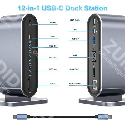 12ใน1 USB ชนิด C ฮับ USB USB C ไปยัง PD 100W/4K/RJ45/USB3.0/3.5Mm /Tf ช่อง SD /Vga อะแดปเตอร์แท่นวางมือถือสำหรับแล็ปท็อปแมคบุ๊คฮับ