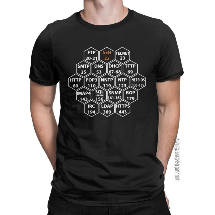 Men'S Hacker Port Numbers T Shirts Linux Clothing Funny Classic Short  Sleeve O Neck Tee Shirt New Arrival T-Shirt XS-4XL 5XL 6XL 